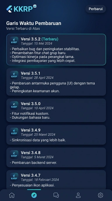 Riwayat Versi kkrp untuk Pengguna Android